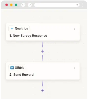 Send Giftbit reward when there is a new survey response in Qualtrics.
