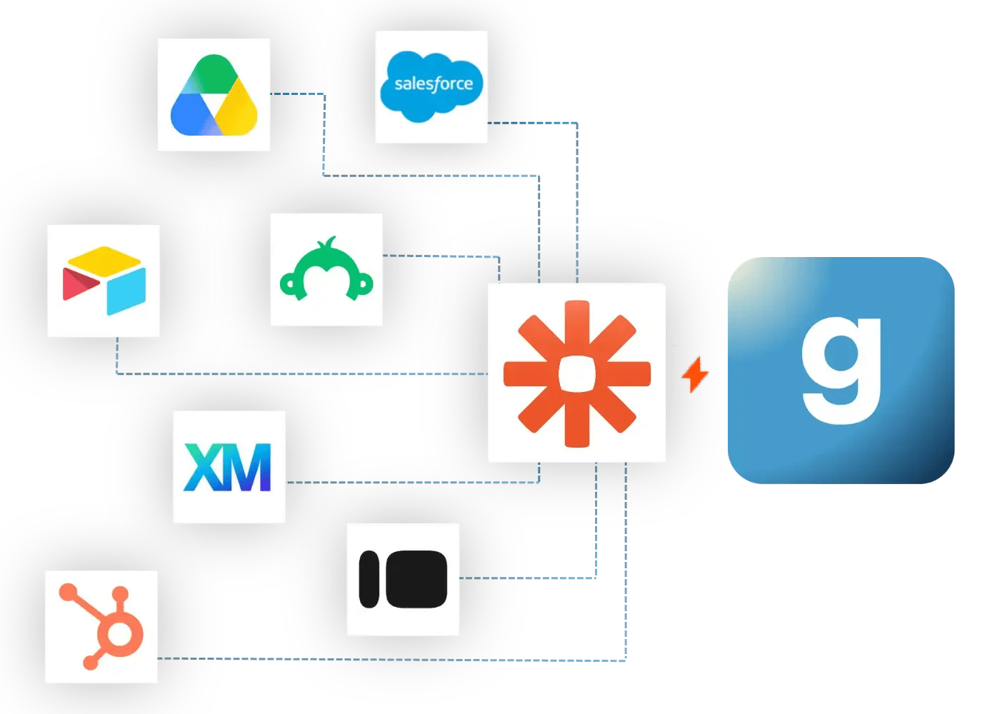 Zapier connects to Giftbit from over 9000 apps.
