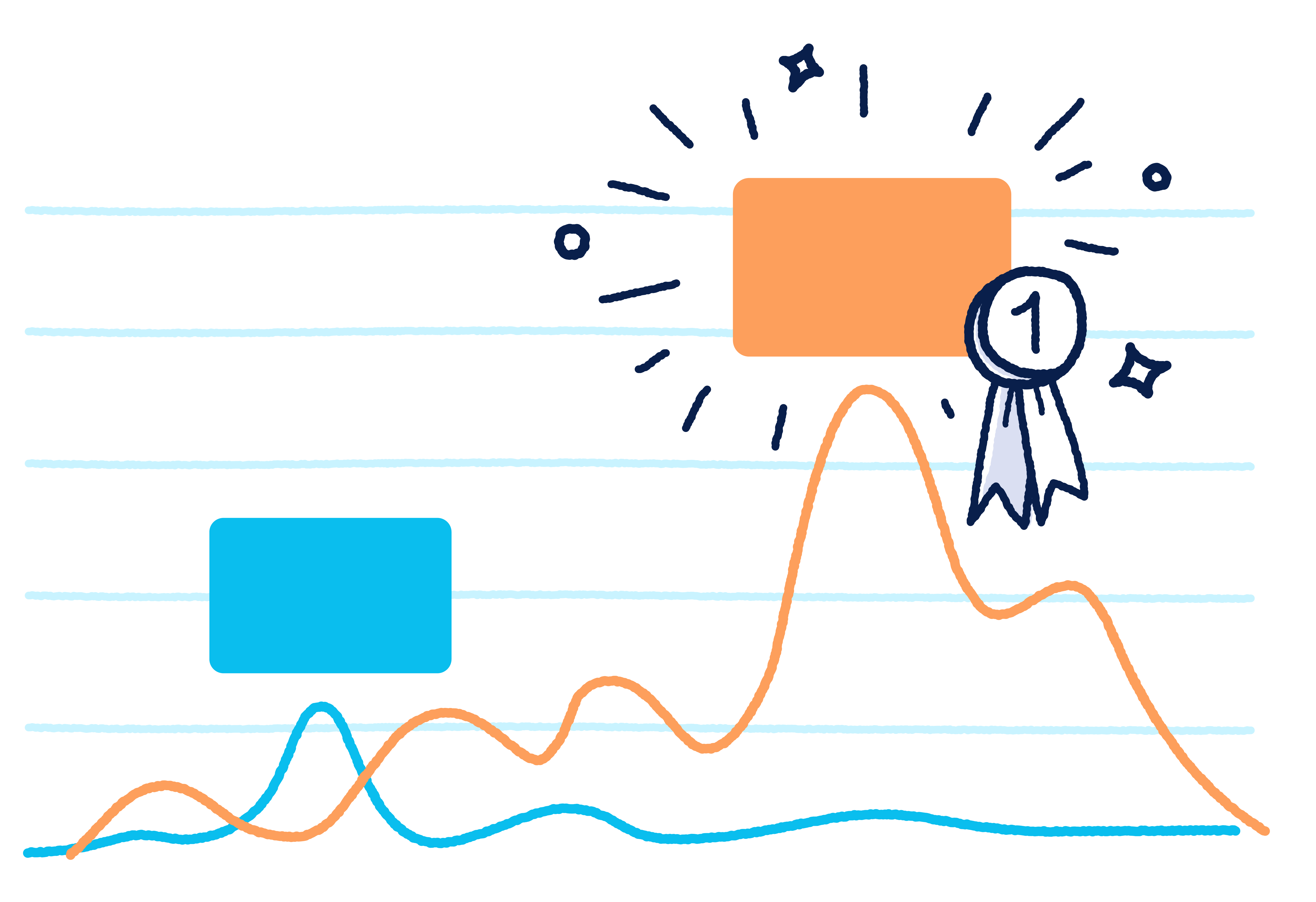 Boost redemption with API connection.