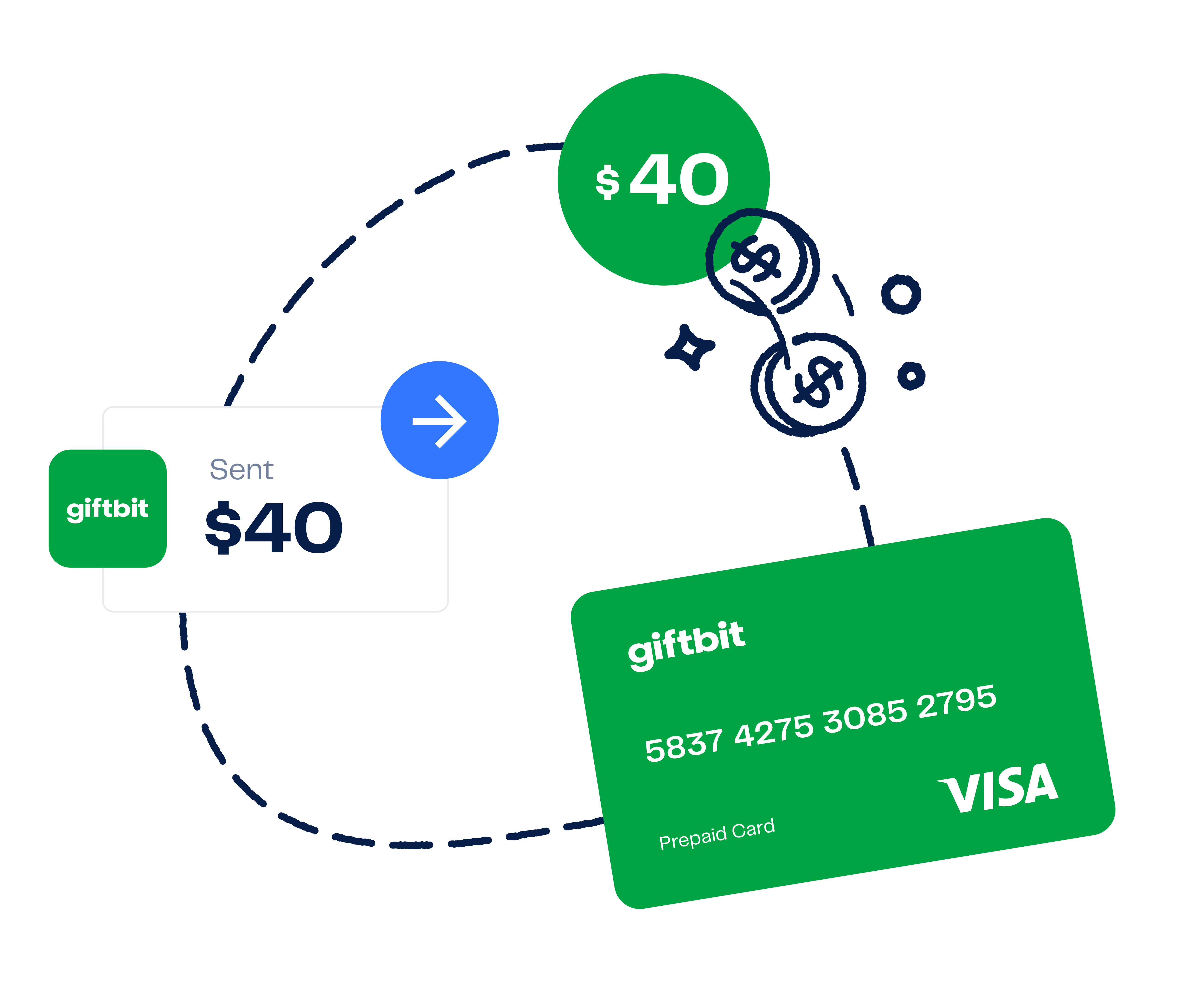 Visa® Virtual Gift Card, Buy a code from $25