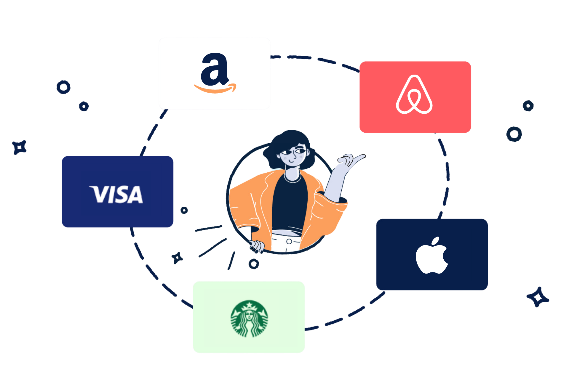 Welcome to Giftbit!