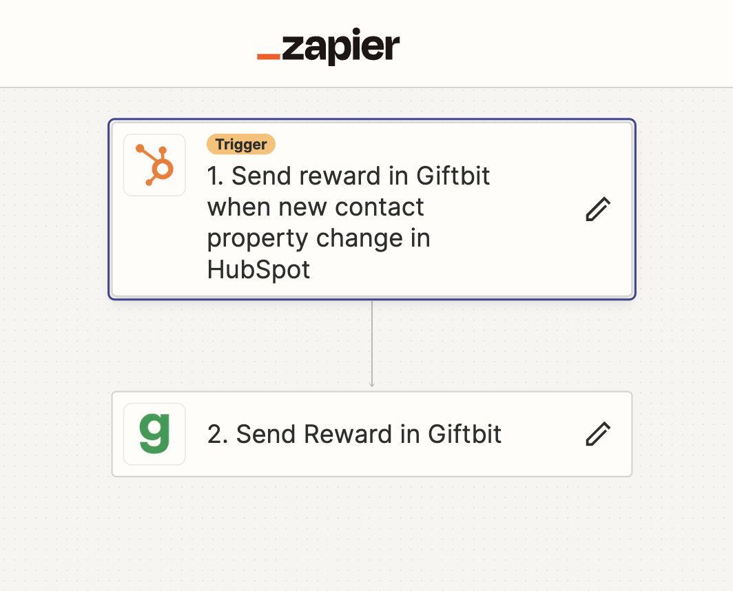 Triggers to set up in Zapier.